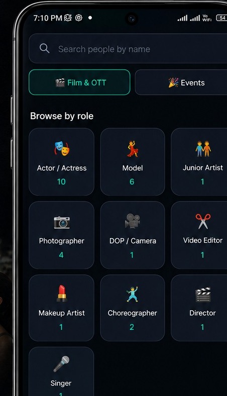 Search by role
